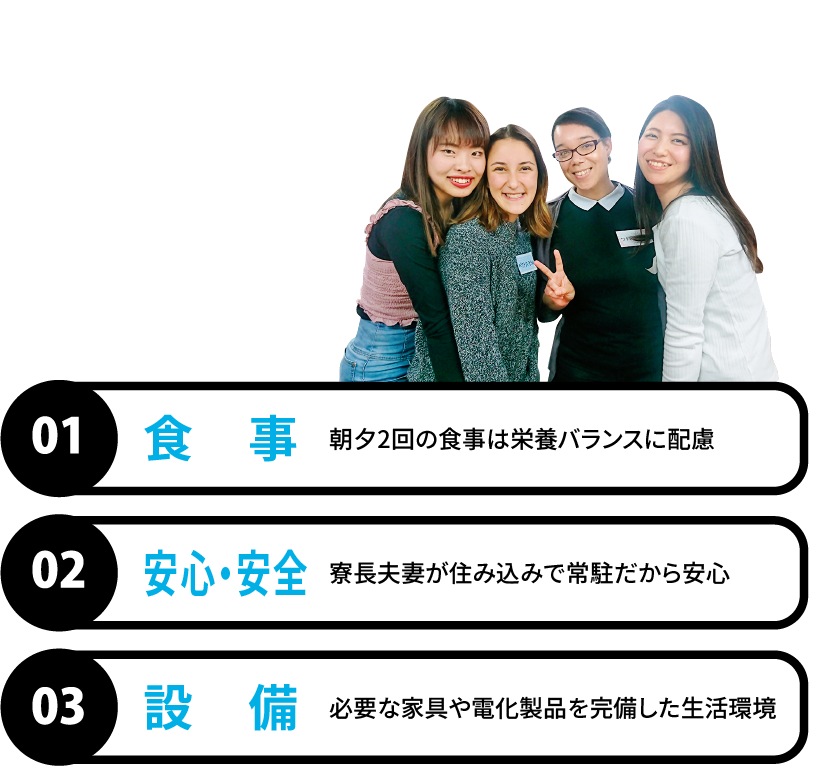 01：食事　朝夕2回の食事は栄養バランスに配慮　02：安心・安全　寮長夫婦が住み込みで常駐だから安心　03：設備　必要な家具や電化製品を完備した生活環境